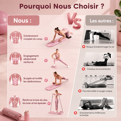 Planche Pilates Pilatea™