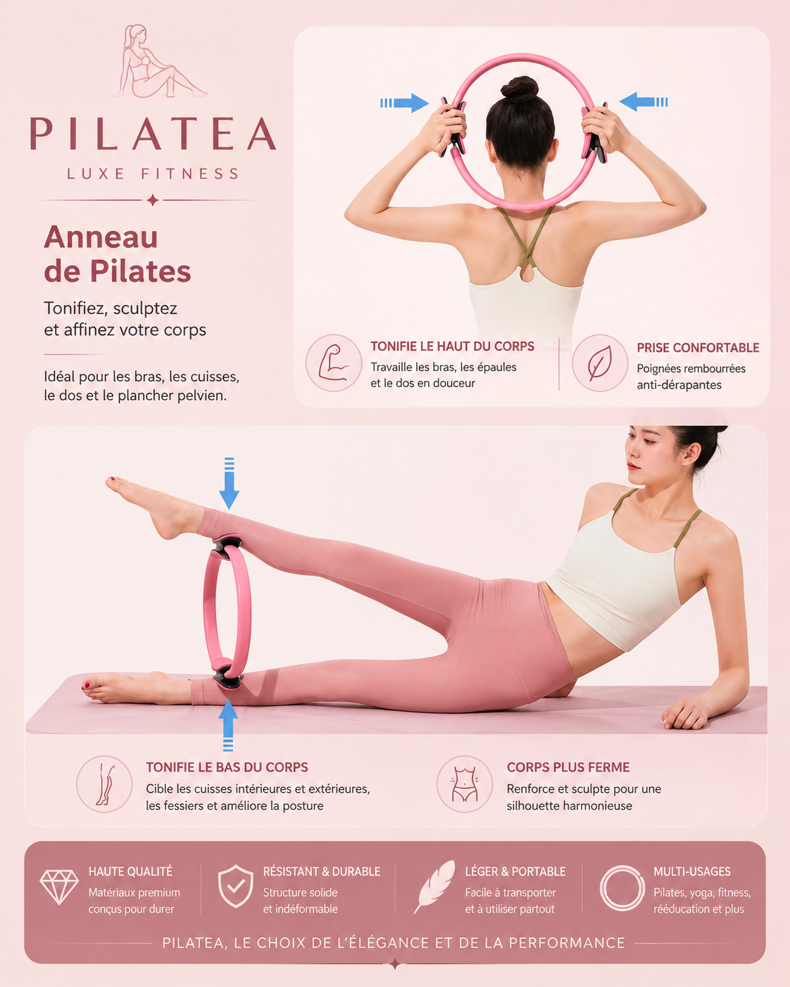 Cercle de Pilates Pilatea™